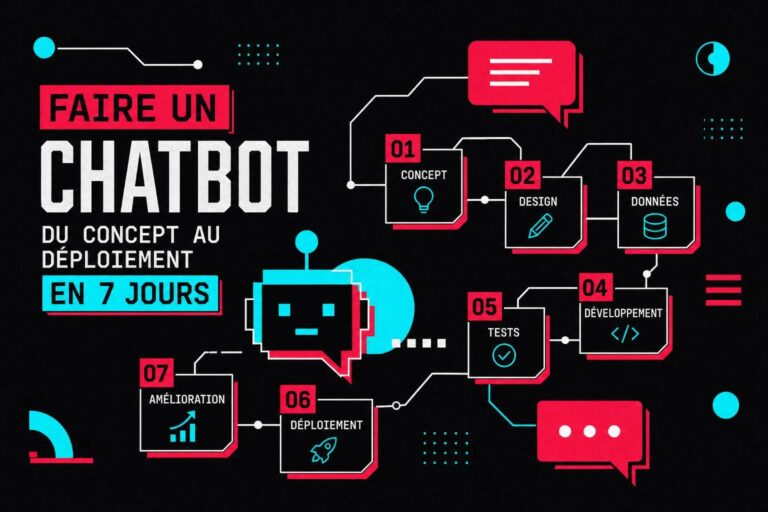 apprenez à créer un chatbot efficace en seulement 7 jours, de la conception initiale au déploiement final, grâce à notre guide étape par étape.