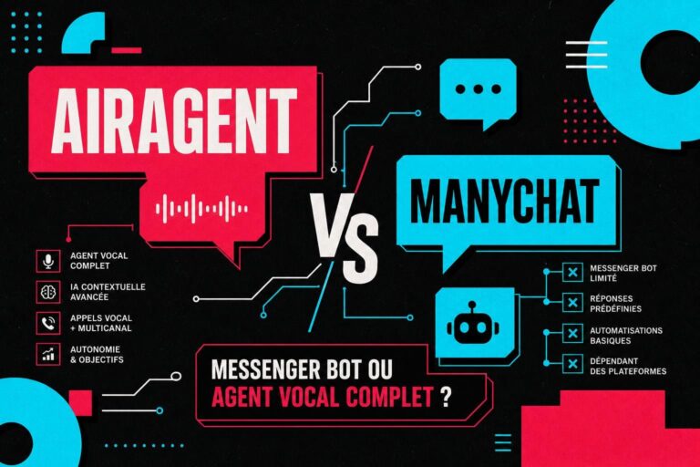 découvrez la comparaison entre airagent et manychat pour choisir entre un messenger bot performant et un agent vocal complet, adapté à vos besoins en communication automatisée.
