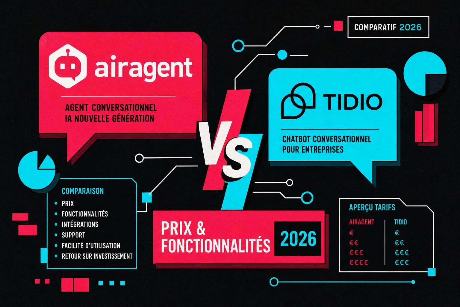 découvrez notre comparatif complet entre airagent et tidio en 2026 : analyse des prix, fonctionnalités clés, avantages et inconvénients pour choisir la meilleure solution de service client.