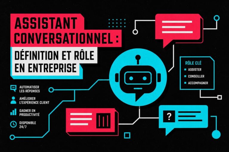 découvrez ce qu'est un assistant conversationnel, son fonctionnement et son rôle clé pour améliorer la communication et l'efficacité au sein des entreprises.