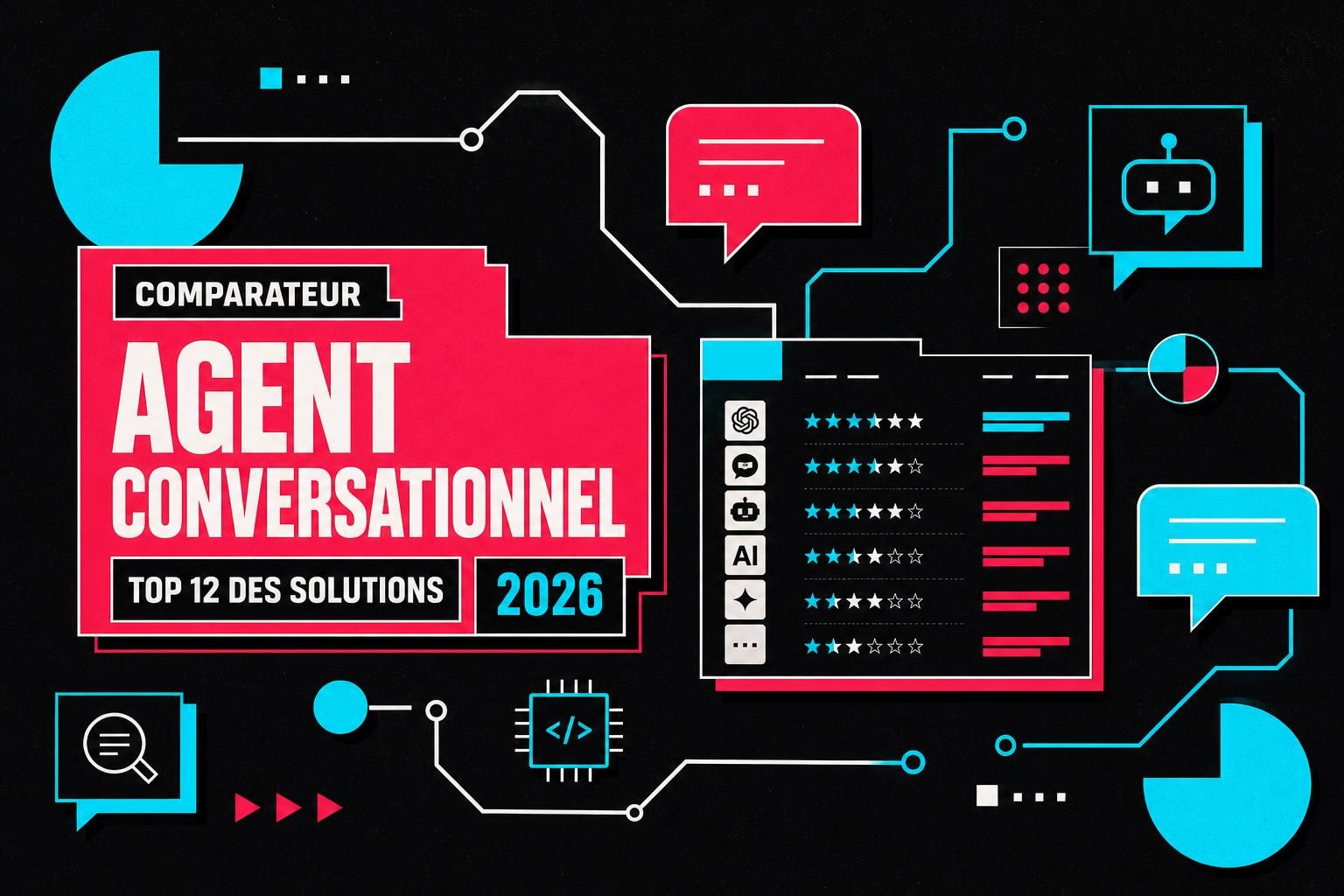 découvrez notre comparateur des 12 meilleures solutions d'agents conversationnels en 2026 pour choisir l'outil idéal adapté à vos besoins.